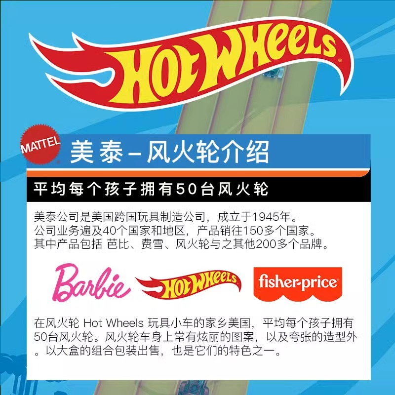 2025 Hot Wheels Monster Trucks - Hot Wheels Car Monster Trucks reseña y precio